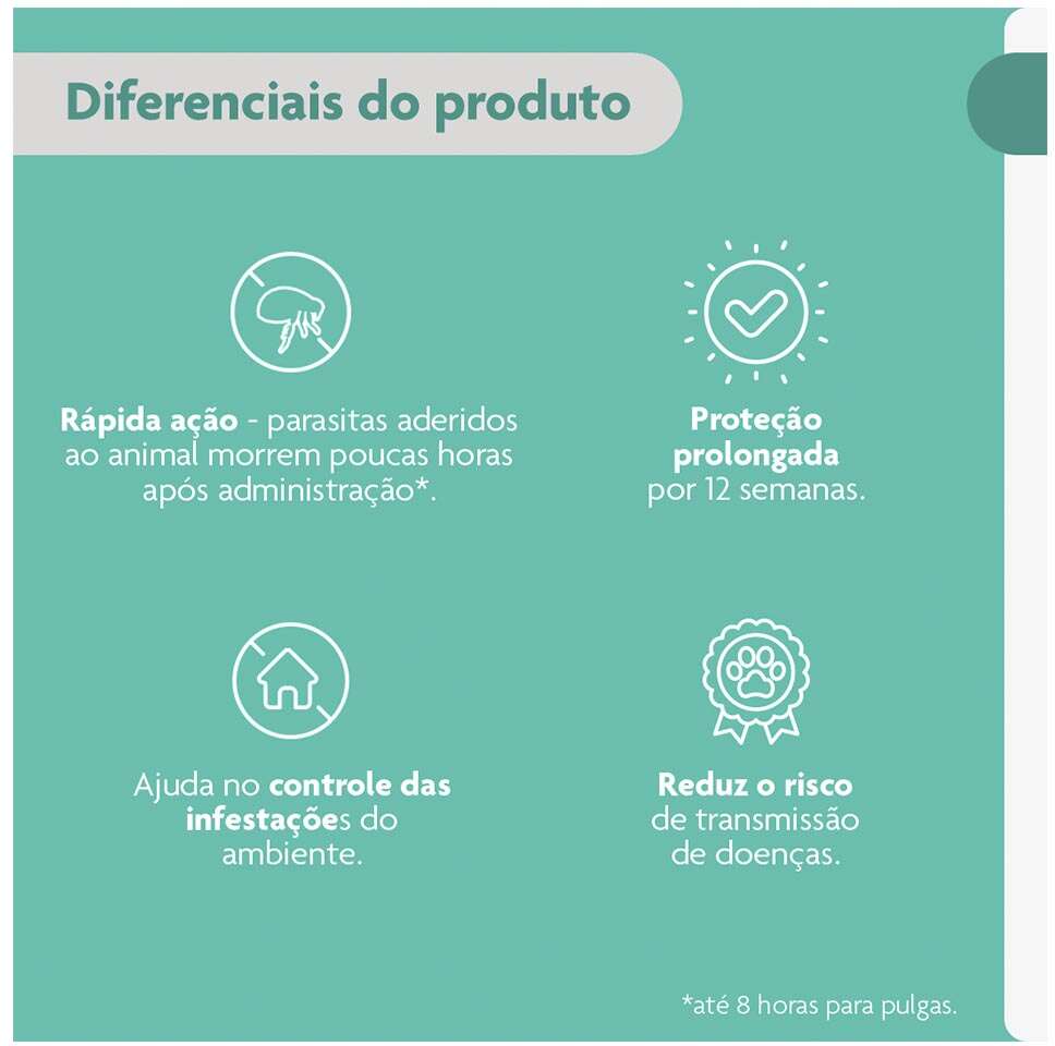 Antipulgas Bravecto Transdermal 500 mg para Gatos de 6,25 a 12,5Kg - 1 Pipeta