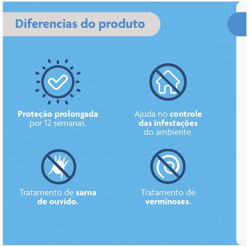 Antipulgas Bravecto Transdermal Plus 112,5 mg para Gatos de 1,2 a 2,8Kg - 1 Pipeta
