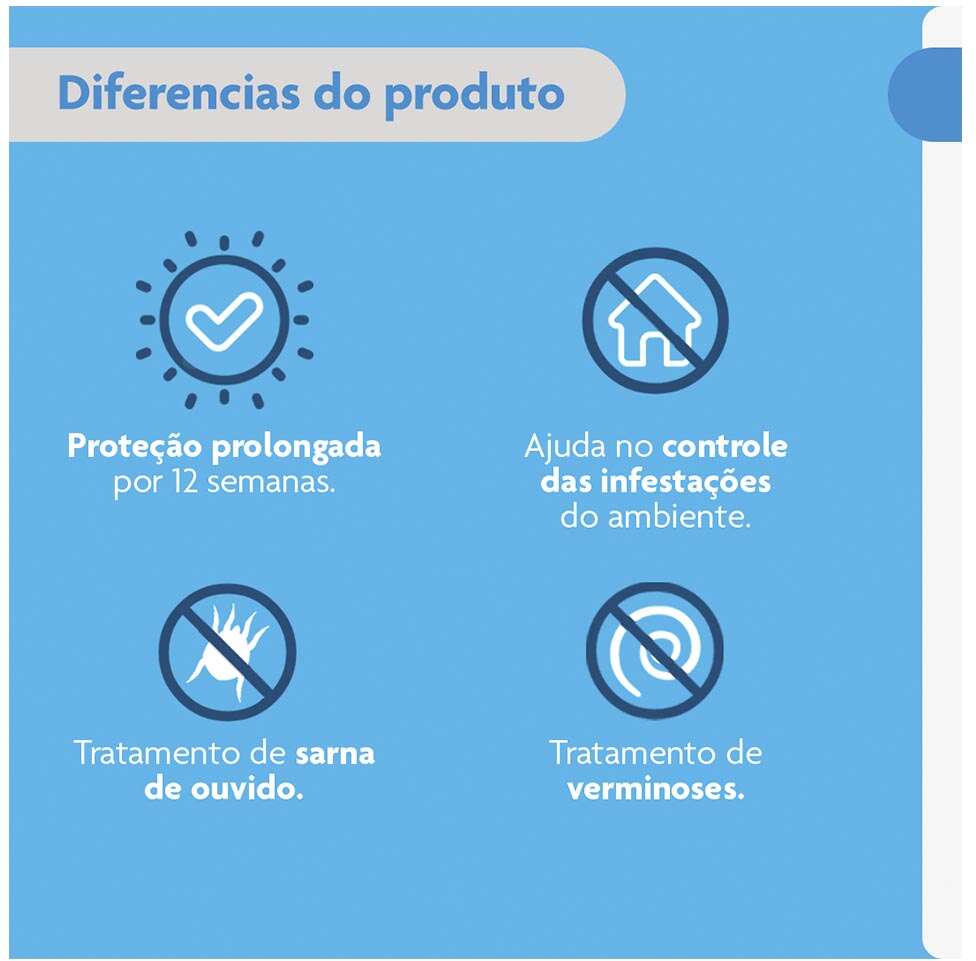 Antipulgas Bravecto Transdermal Plus 280 mg para Gatos de 2,8 a 6,25Kg - 1 Pipeta