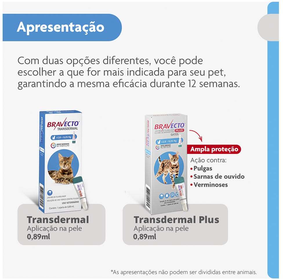Antipulgas Bravecto Transdermal Plus 280 mg para Gatos de 2,8 a 6,25Kg - 1 Pipeta