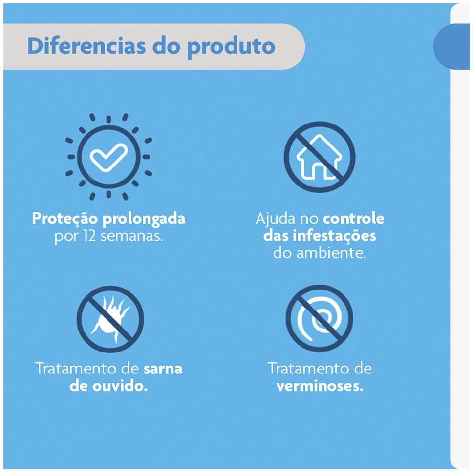 Antipulgas Bravecto Transdermal Plus 280 mg para Gatos de 6,25 a 12,5Kg - 1 Pipeta