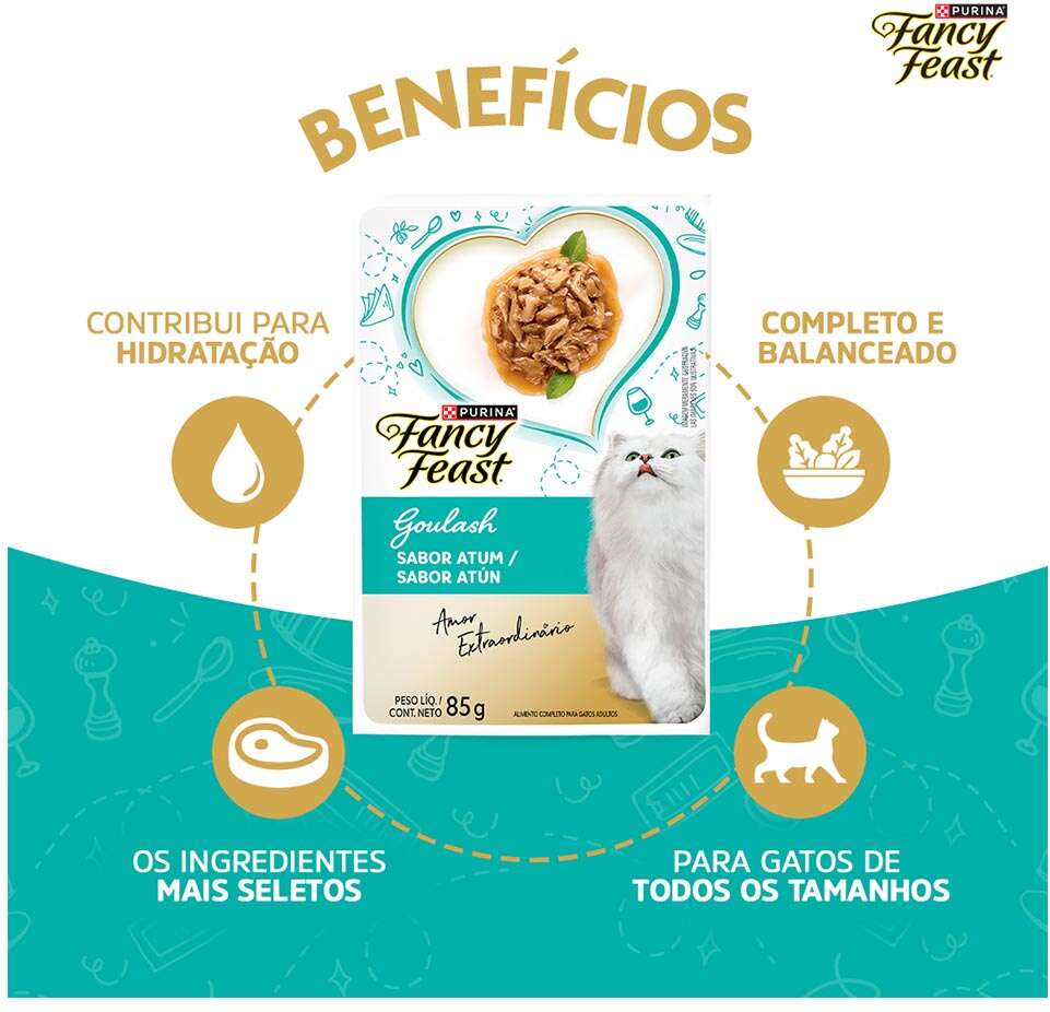 Racão Úmida Nestlé Purina Fancy Feast Sachê Goulash com Atum para Gatos Adultos - 85 g - 45 Unidades