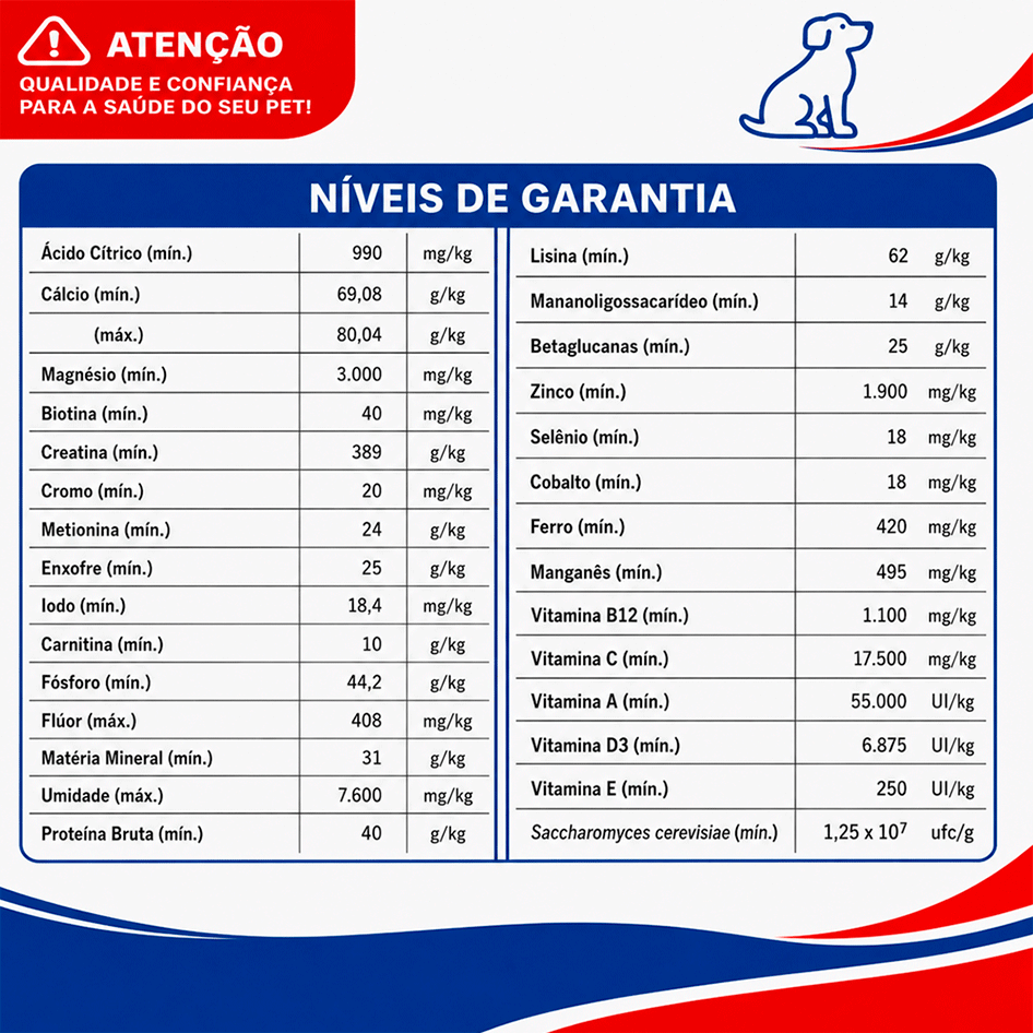 Suplemento Alivet PowerSEA para Cães - 150 g