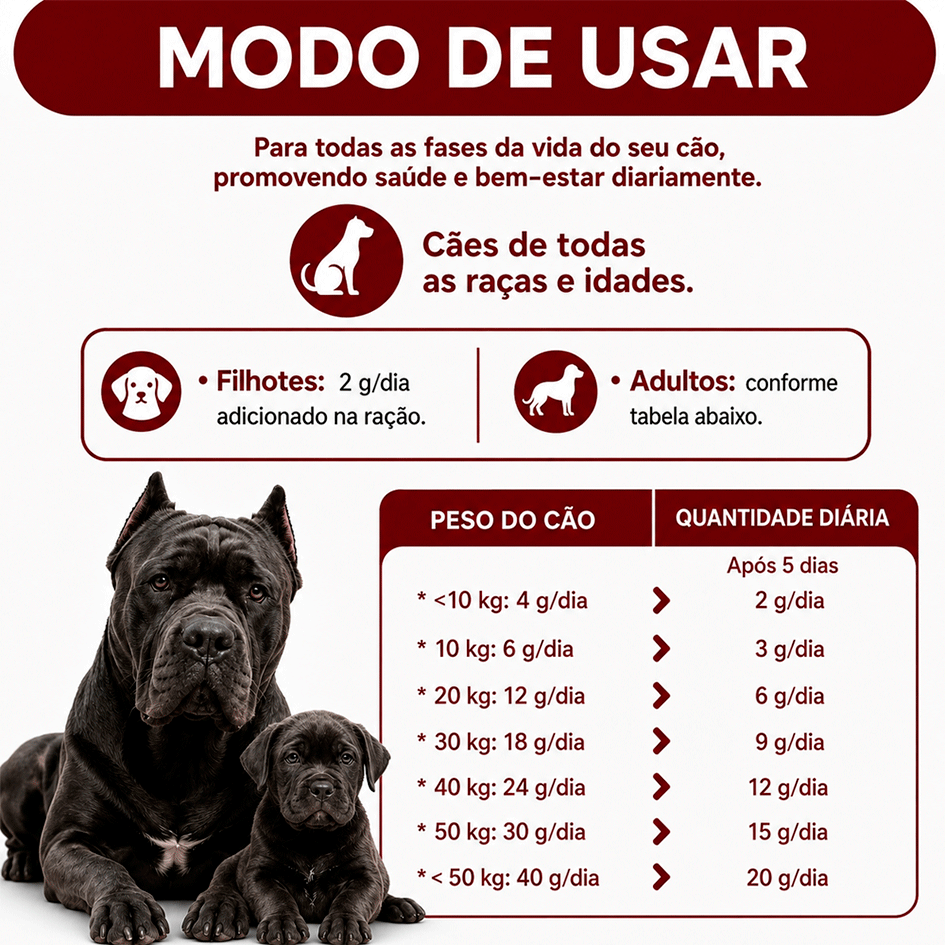 Suplemento Alivet PowerSEA para Cães - 150 g