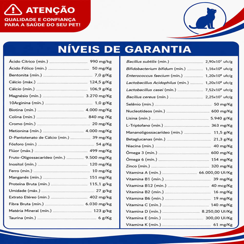 Suplemento Alivet Geri Cat em Pó - 150 g