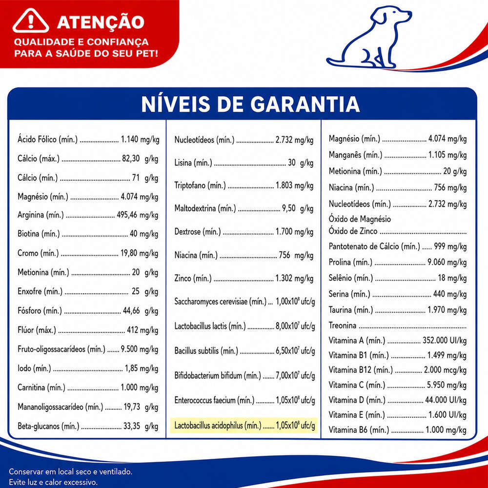 Suplemento Alivet Osso Palivet Master para Cães Adultos - 65 g