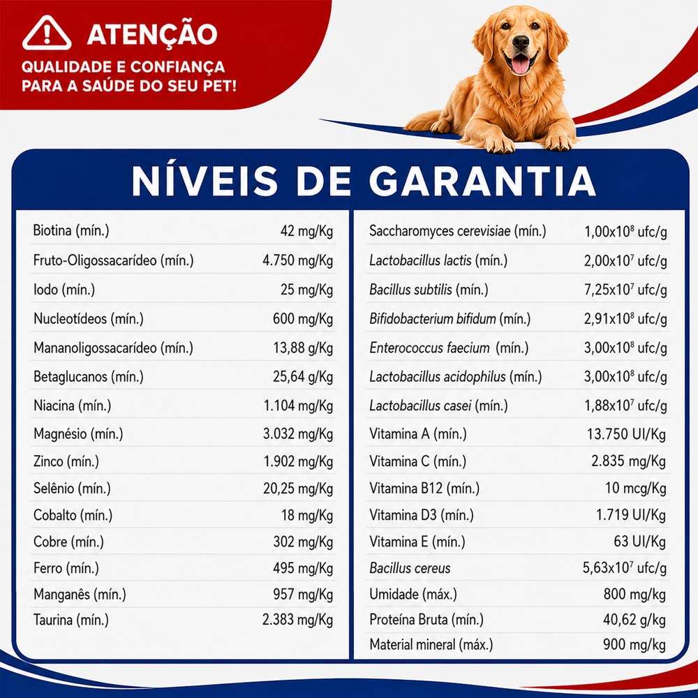 Suplemento Alivet Enterodog Pasta em Seringa - 14 g