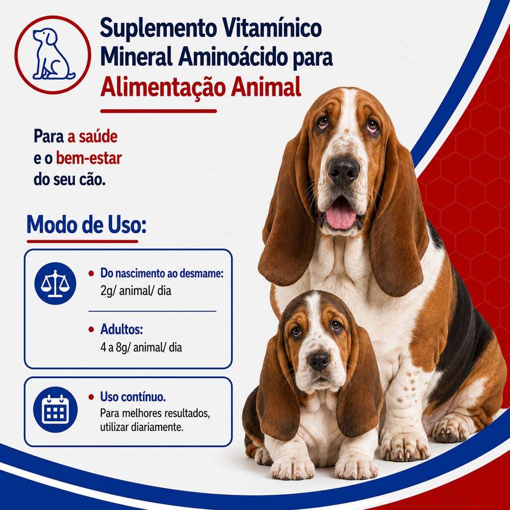 Suplemento Alivet Enterodog Pasta em Seringa - 14 g