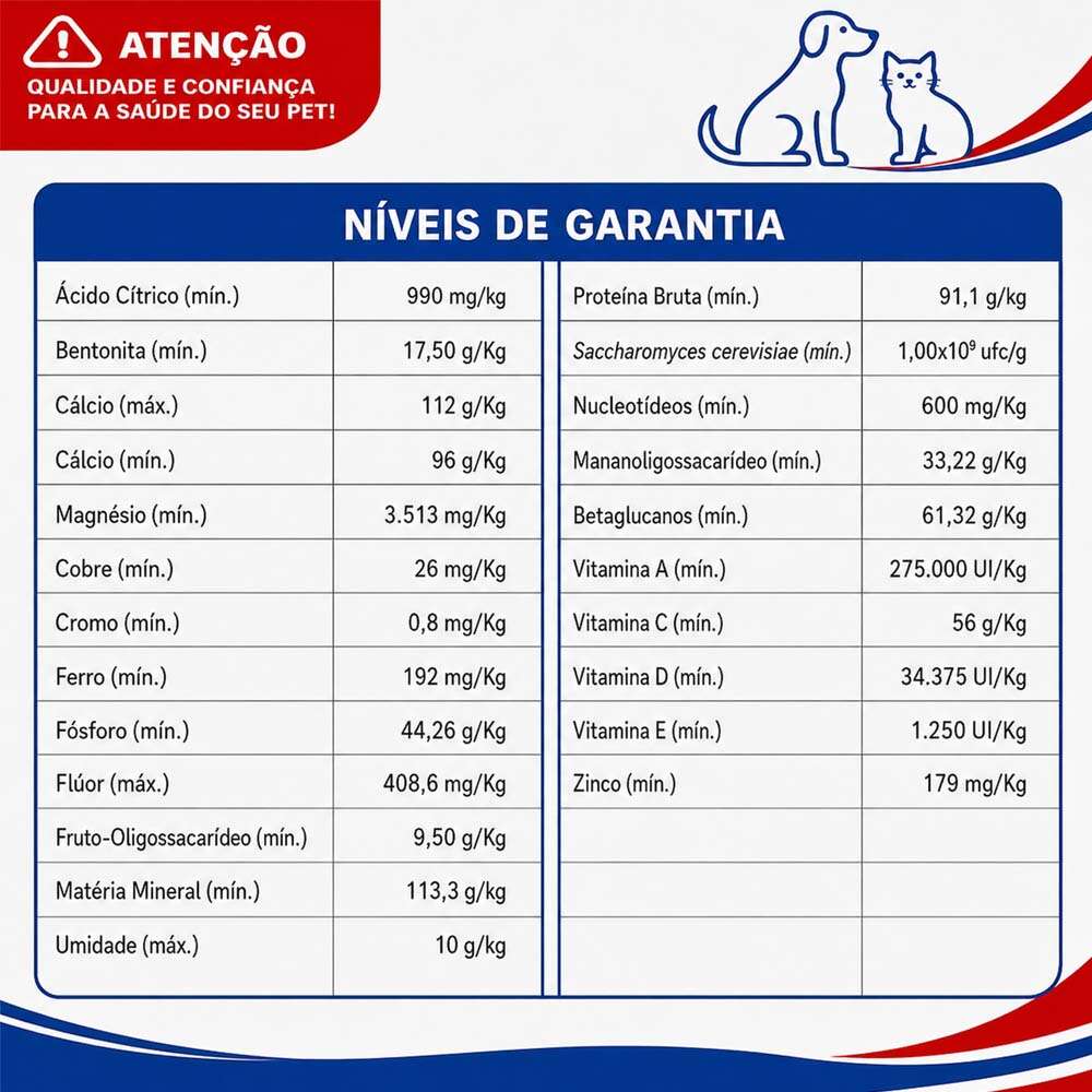 Suplemento Vitamínico Mineral Aminoácido Alivet Pronew - 50 g