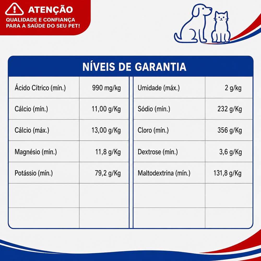 Suplemento Mineral Alivet P.S.E. Pet pó - 10 g