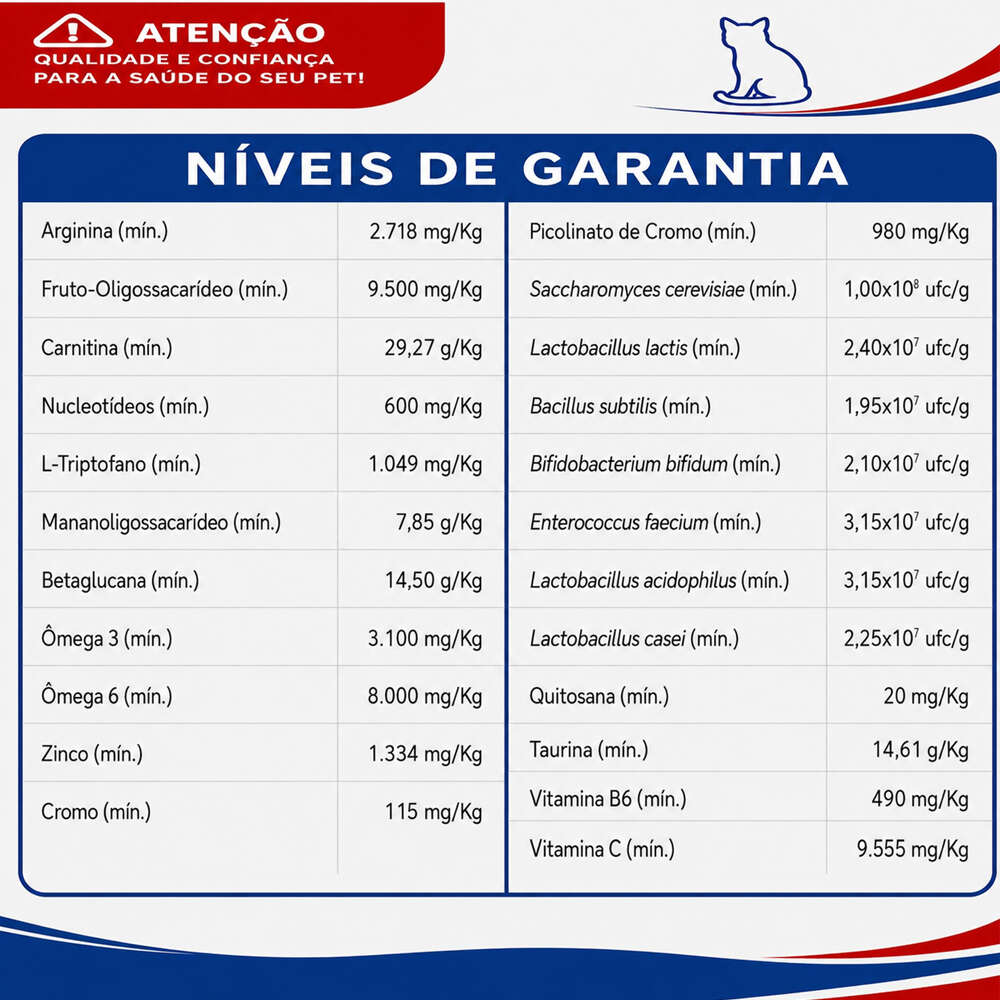 Suplemento Vitamínico Mineral Aminoácido Alivet Cat Slim Pasta - 14 g
