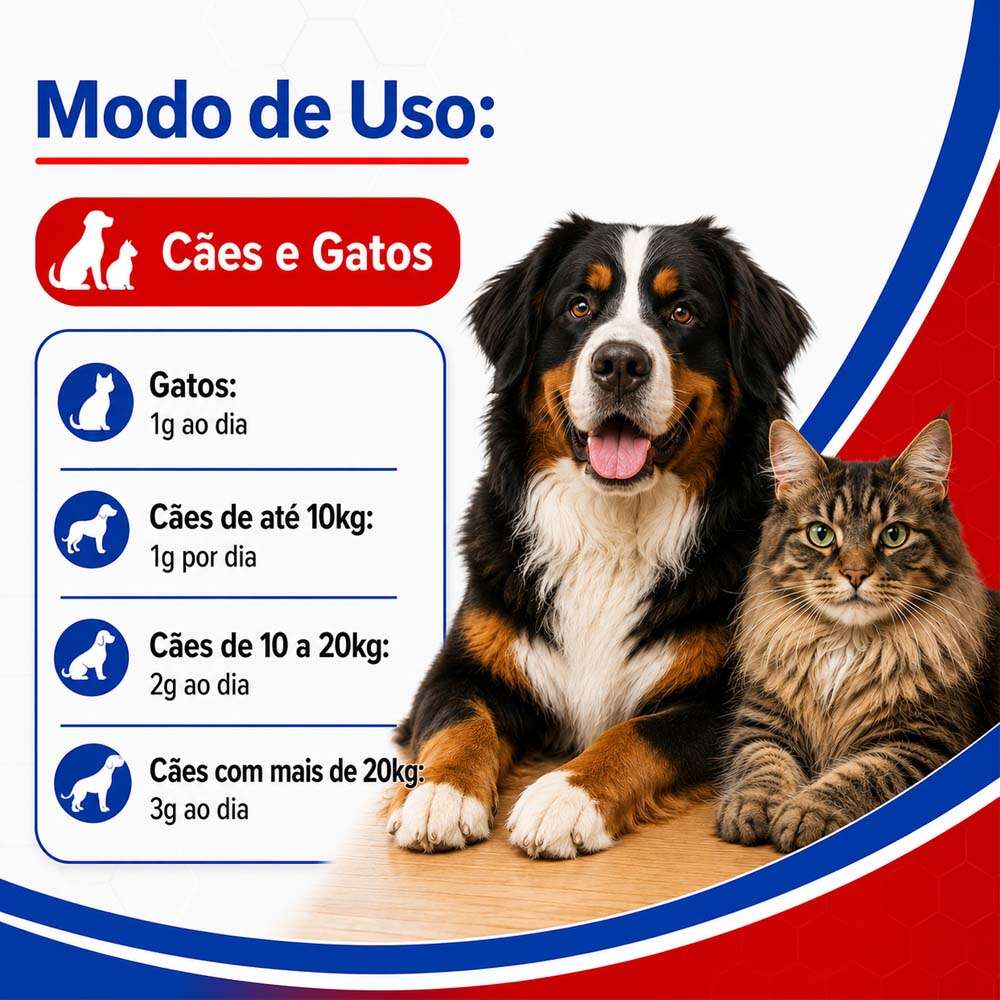 Suplemento Vitamínico Mineral Aminoácido Alivet Strong Pet M.O. para Cães e Gatos - 34 g