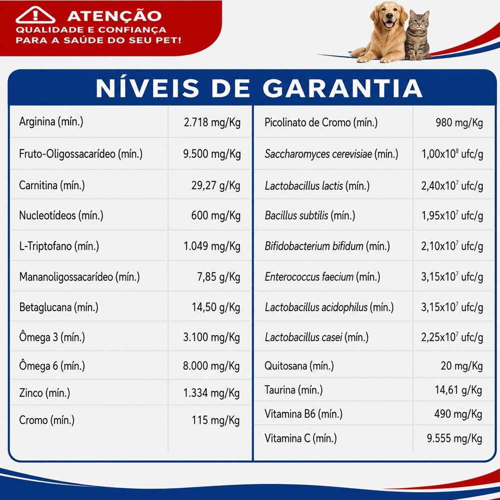 Suplemento Mineral Alivet P.S.E. Pet Pasta para Cães e Gatos - 14 g