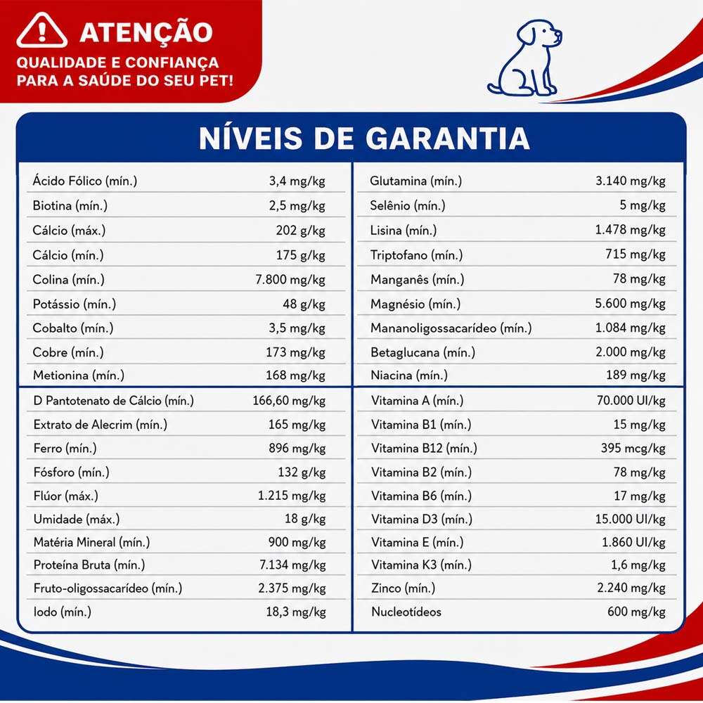 Suplemento Vitamínico Alivet Food Canis Baby para Cães Filhotes - 500 g