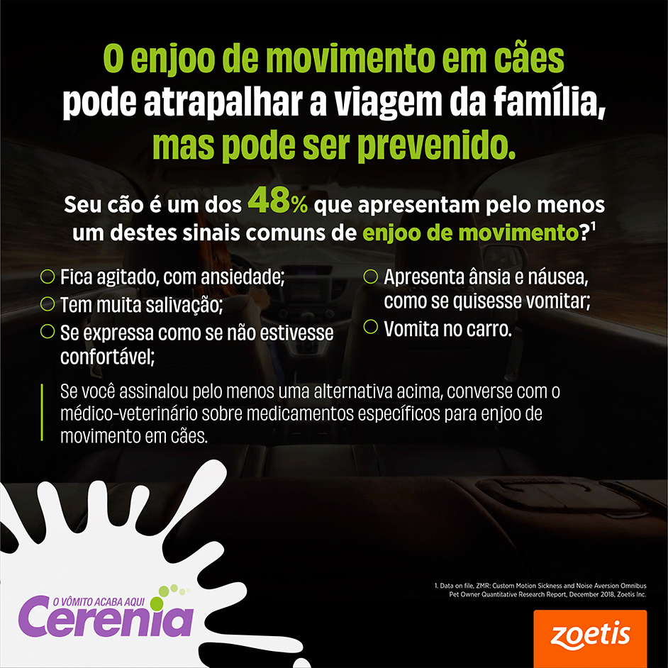 Antiemético Zoetis Cerenia 24 mg para Cães - 4 Comprimidos