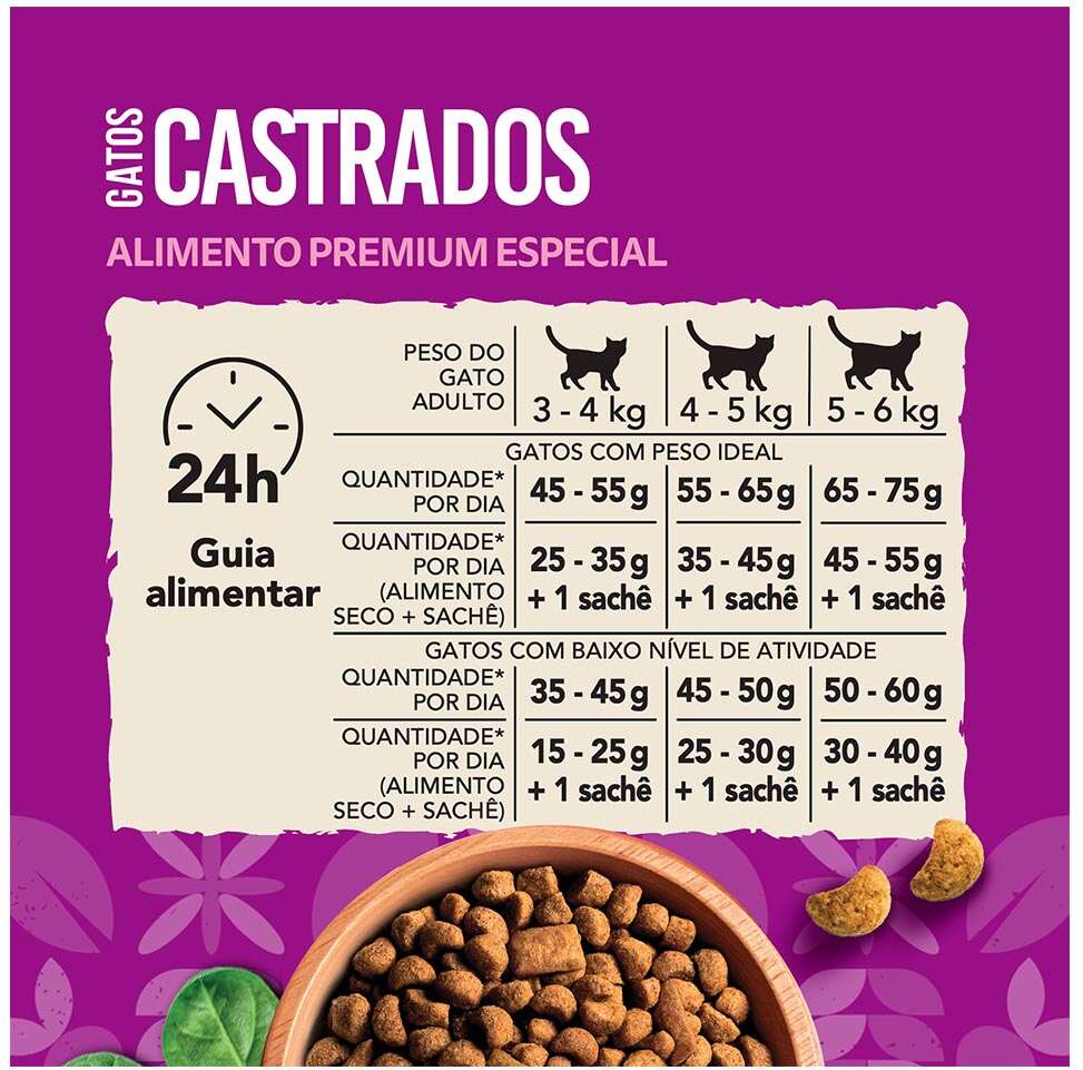 Ração Seca Whiskas Superfoods para Gatos Adultos Castrados sabor Salmão e Linhaça - 10,1Kg