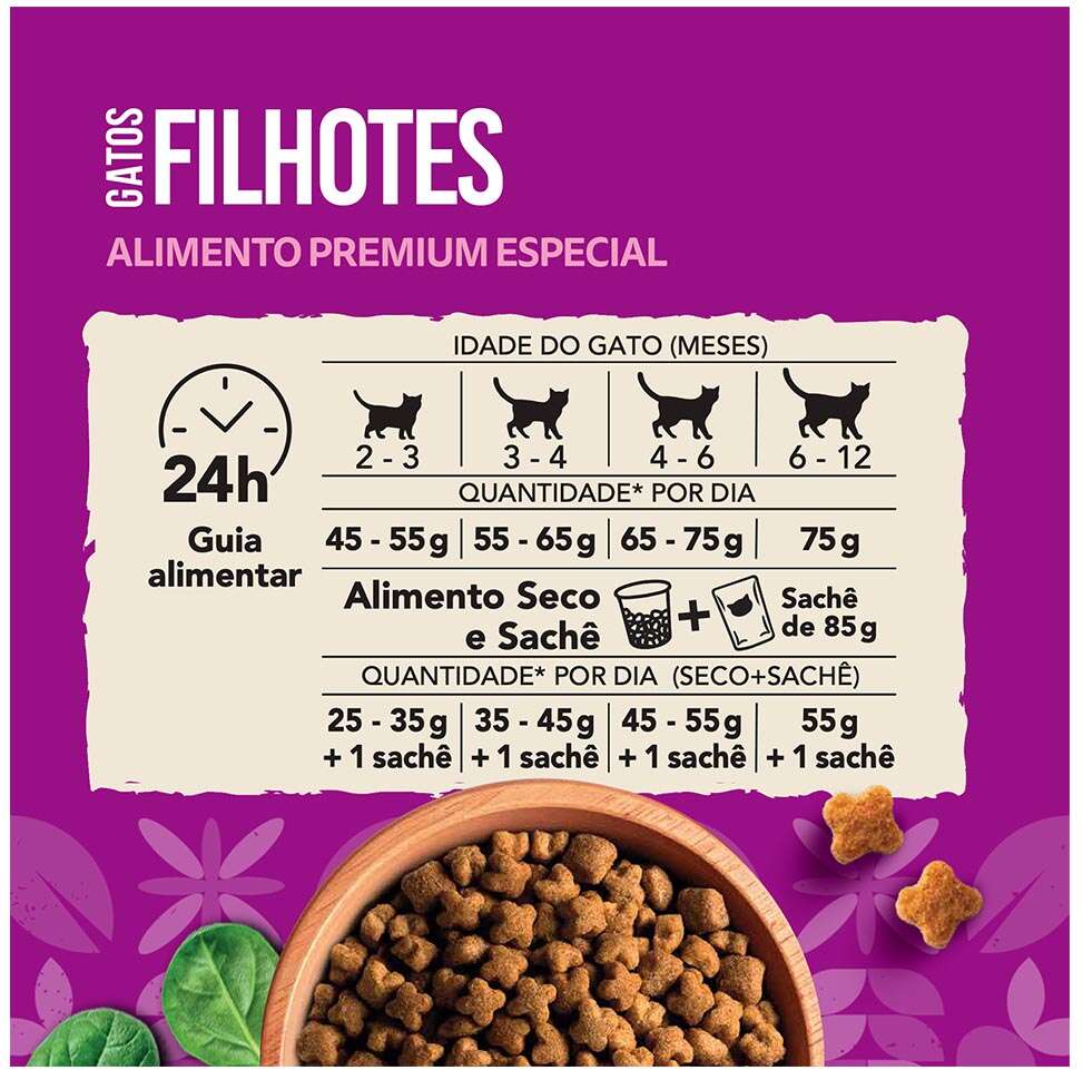 Ração Seca Whiskas Superfoods para Gatos Filhotes sabor Salmão e Linhaça - 2,7Kg