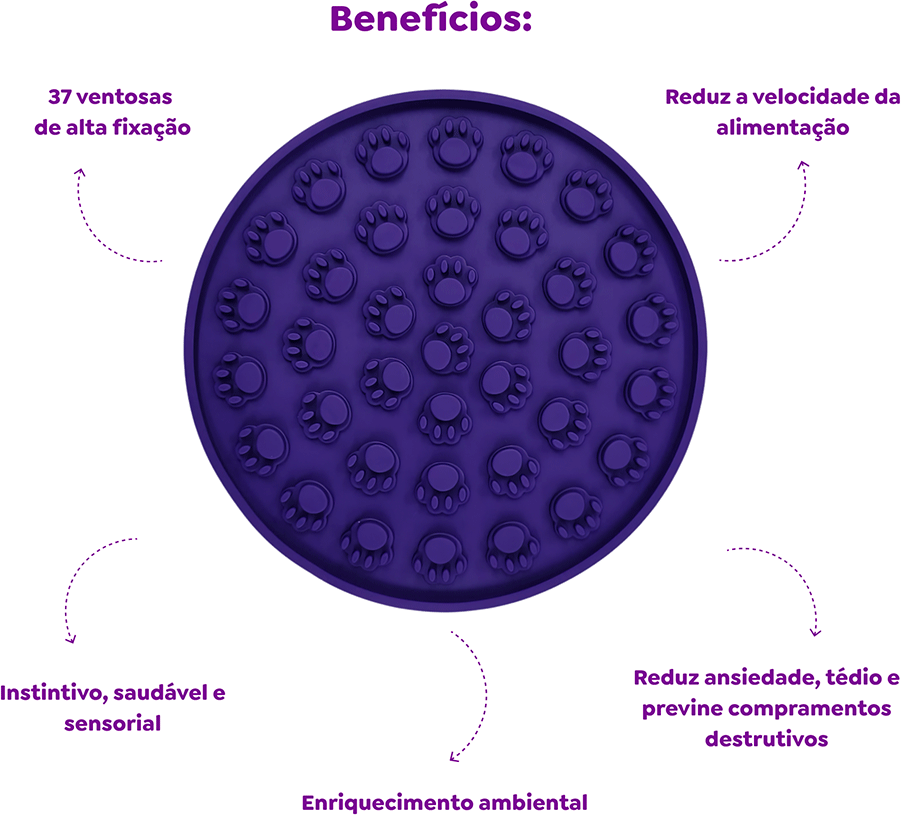 Brinquedo e Comedouro Lento Amicus Lamb Lamb Circle Roxo - Tam. Único