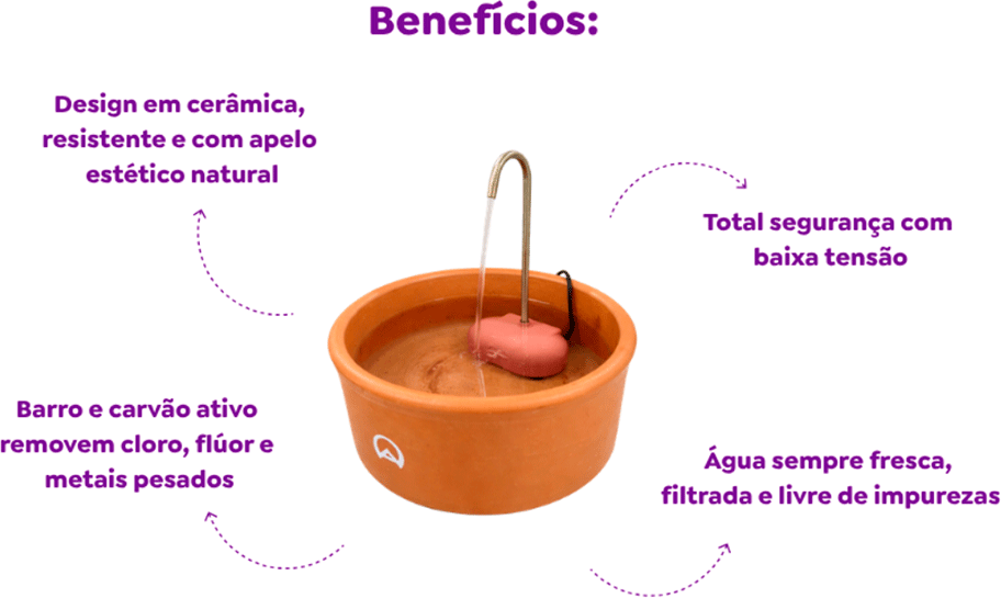 Fonte Bebedouro Cerâmica Amicus Aqua Clay Basic - Tam. Único