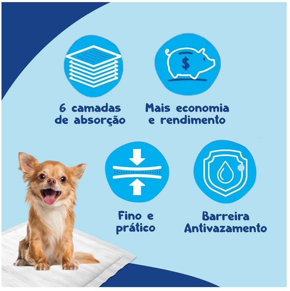 Tapete Higiênico Papum Slim Lavanda para Cães de Porte Mini e Pequeno - 50 Unidades