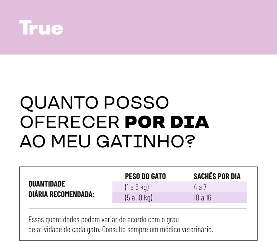Petisco Cremoso True Creamy sabor Camarão e Atum para Gatos - 30 Unidades
