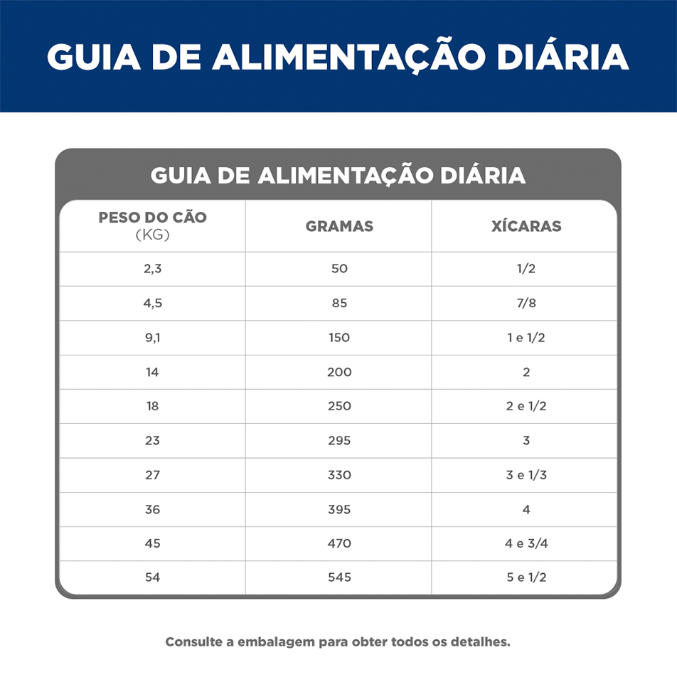Ração Seca Hill's Science Diet Pedaços Pequenos para Cães Adultos 7+ Sênior - 6,8Kg