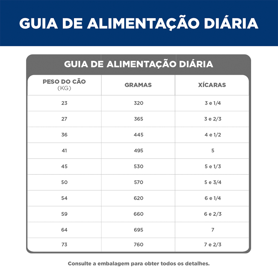 Ração Seca Hill's Science Diet para Cães Adultos Raças Grandes - 12,02Kg