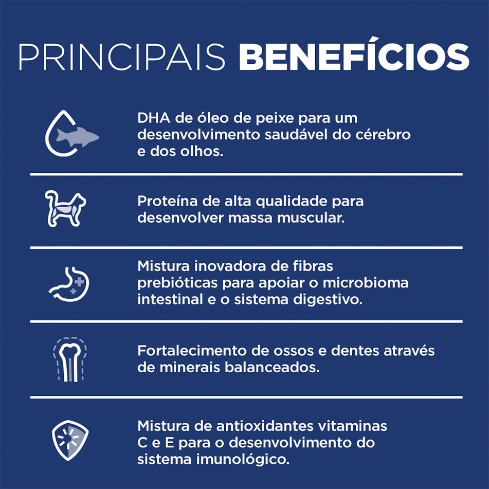 Ração Seca Hill's Science Diet para Gatos Filhotes - 1,59Kg