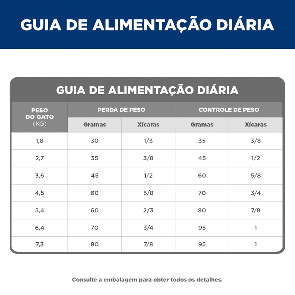 Ração Seca Hill's Science Diet Light para Gatos Adultos - 3,17Kg
