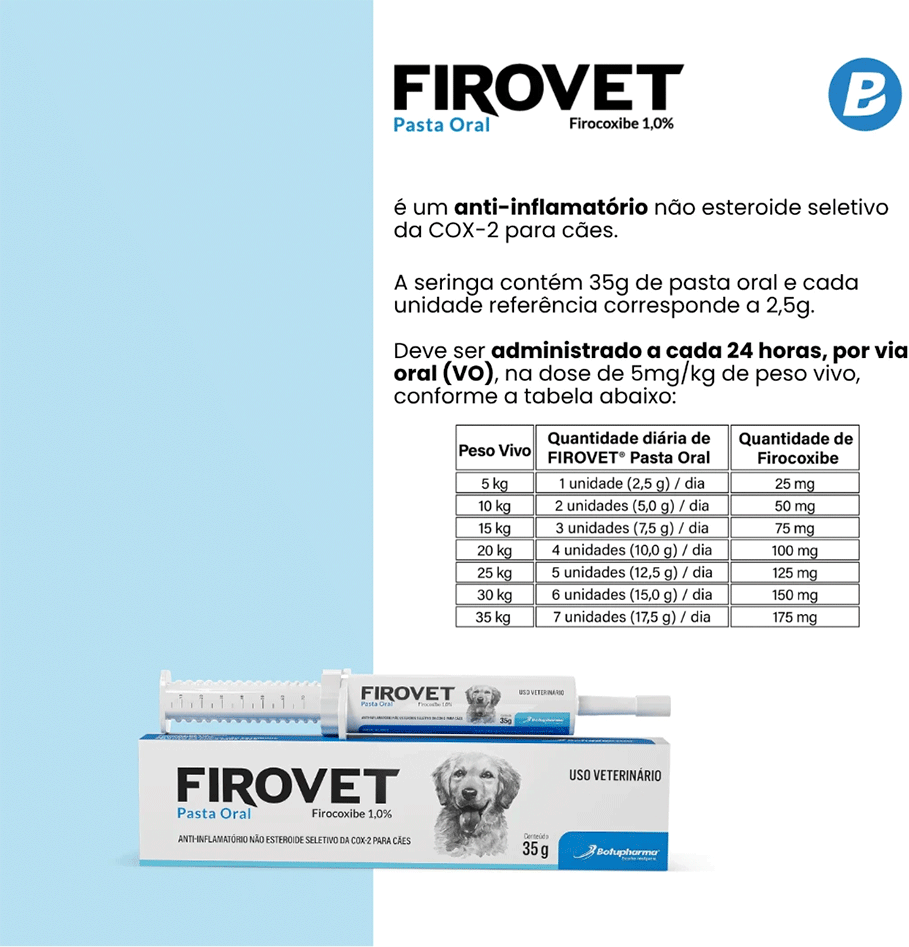 Anti-inflamatório Botupharma Firovet Dog Pasta Oral - 35 g