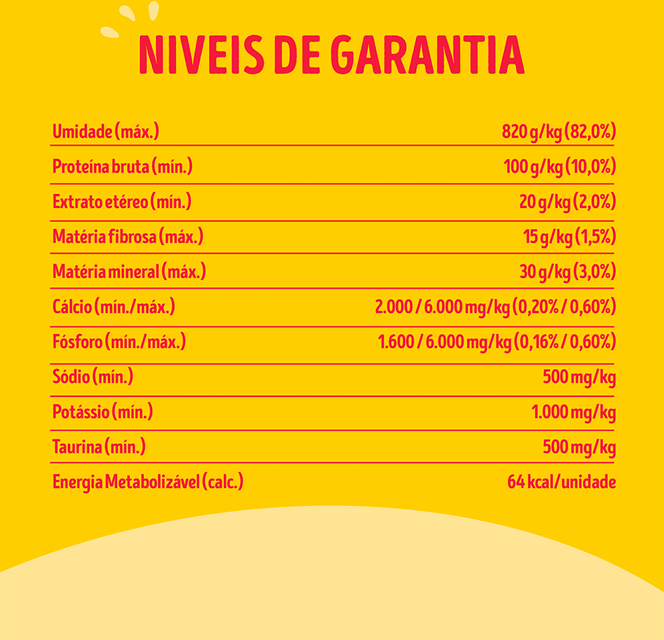 Ração Úmida Friskies Megamix para Gatos Adultos - 80 g