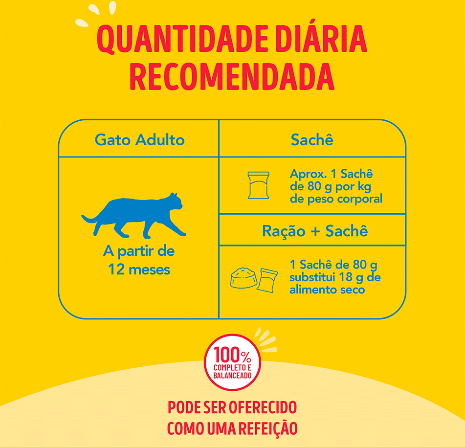 Ração Úmida Friskies Mar de Sabores para Gatos Adultos - 80 g