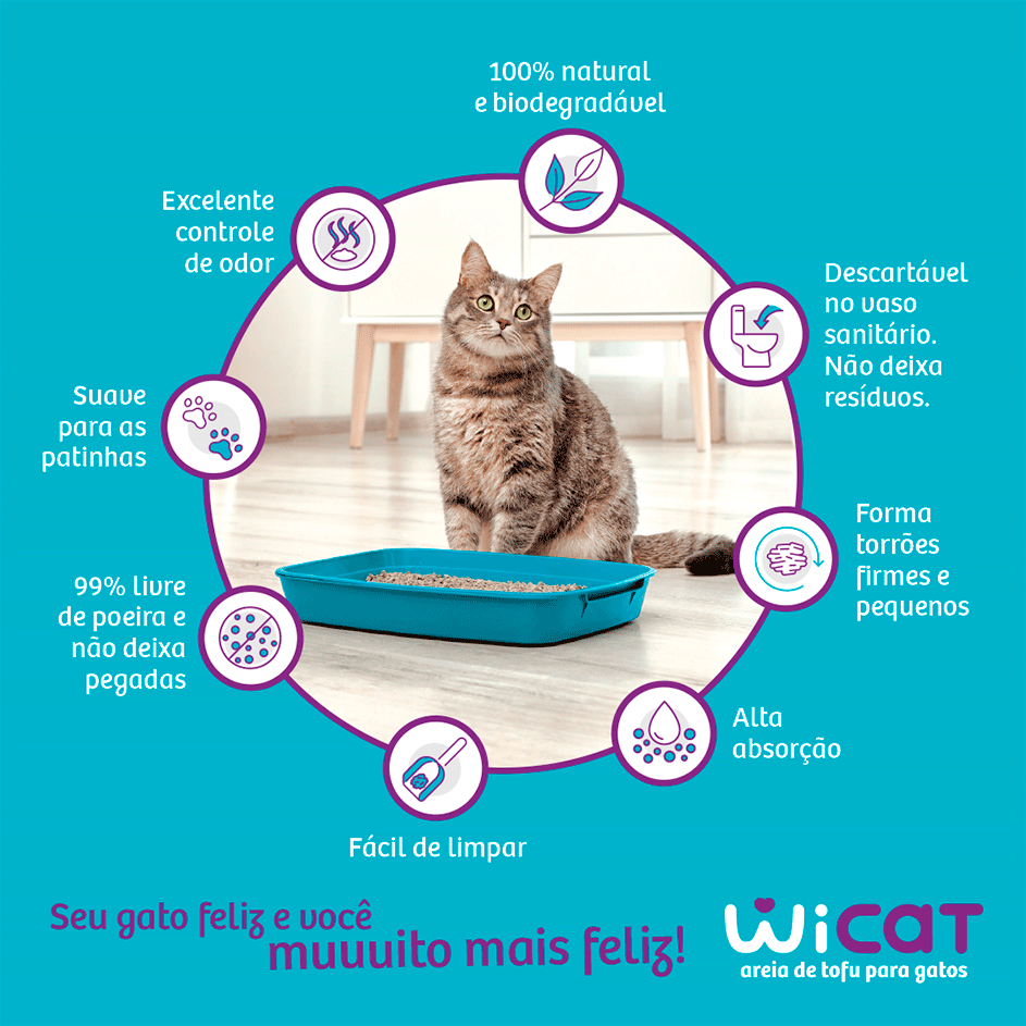 Granulado Higiênico WiCat Tofu Neutro para Gatos - 2,1Kg