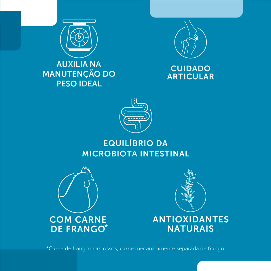 Ração Seca Fórmula Natural Fresh Meat Cães Light Raças Mini e Pequena - 2,5Kg