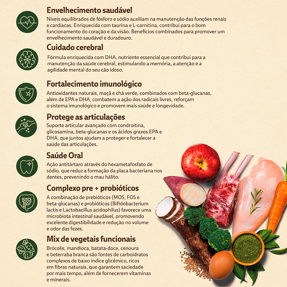 Ração Seca Quatree Supreme Cordeiro e Frango Cães Sênior +7 Raças Médias e Grandes - 15Kg