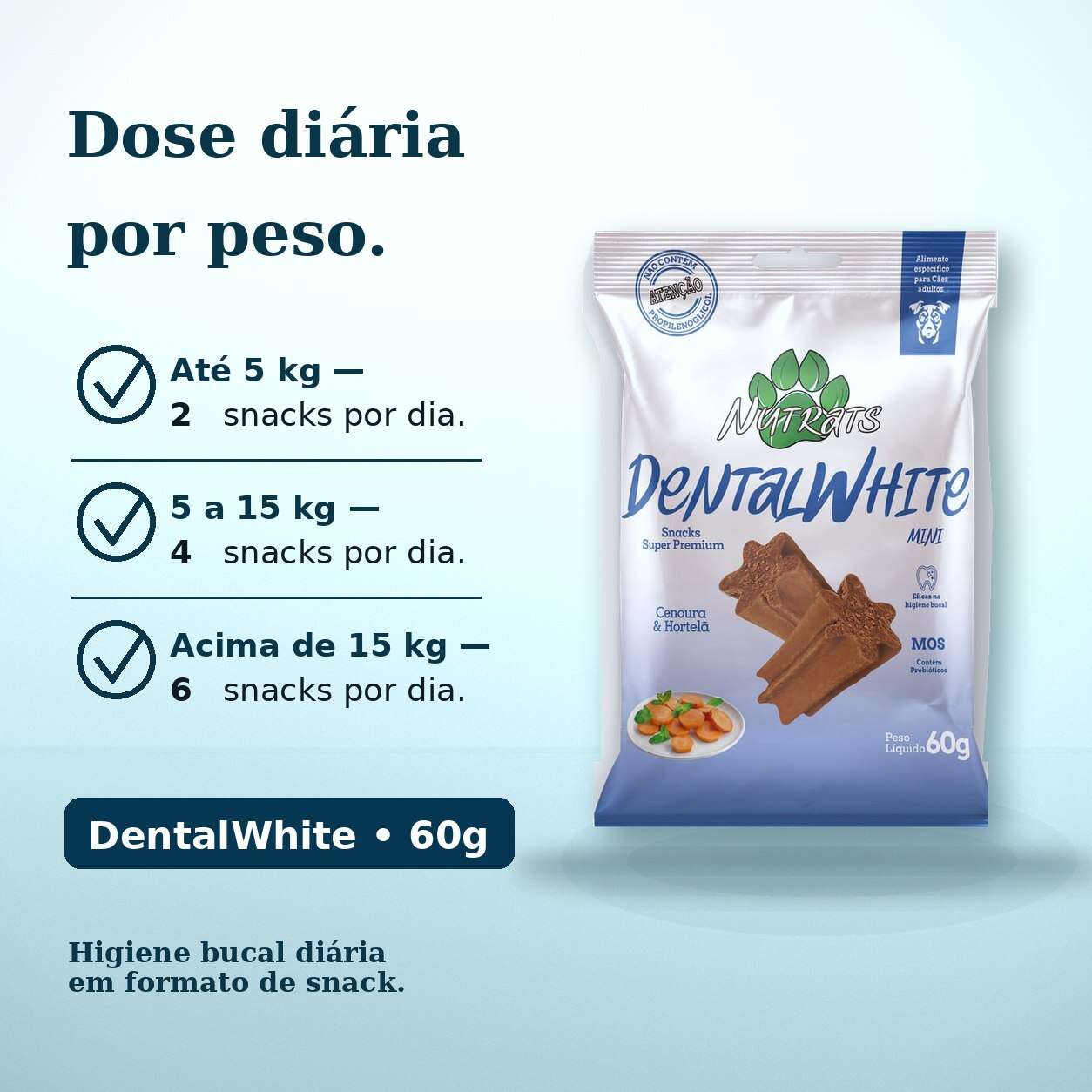 Bifinho Saúde Bucal Nutrats Dentalwhite Mini para Cães Adultos sabor Cenoura e Hortelã - 60 g