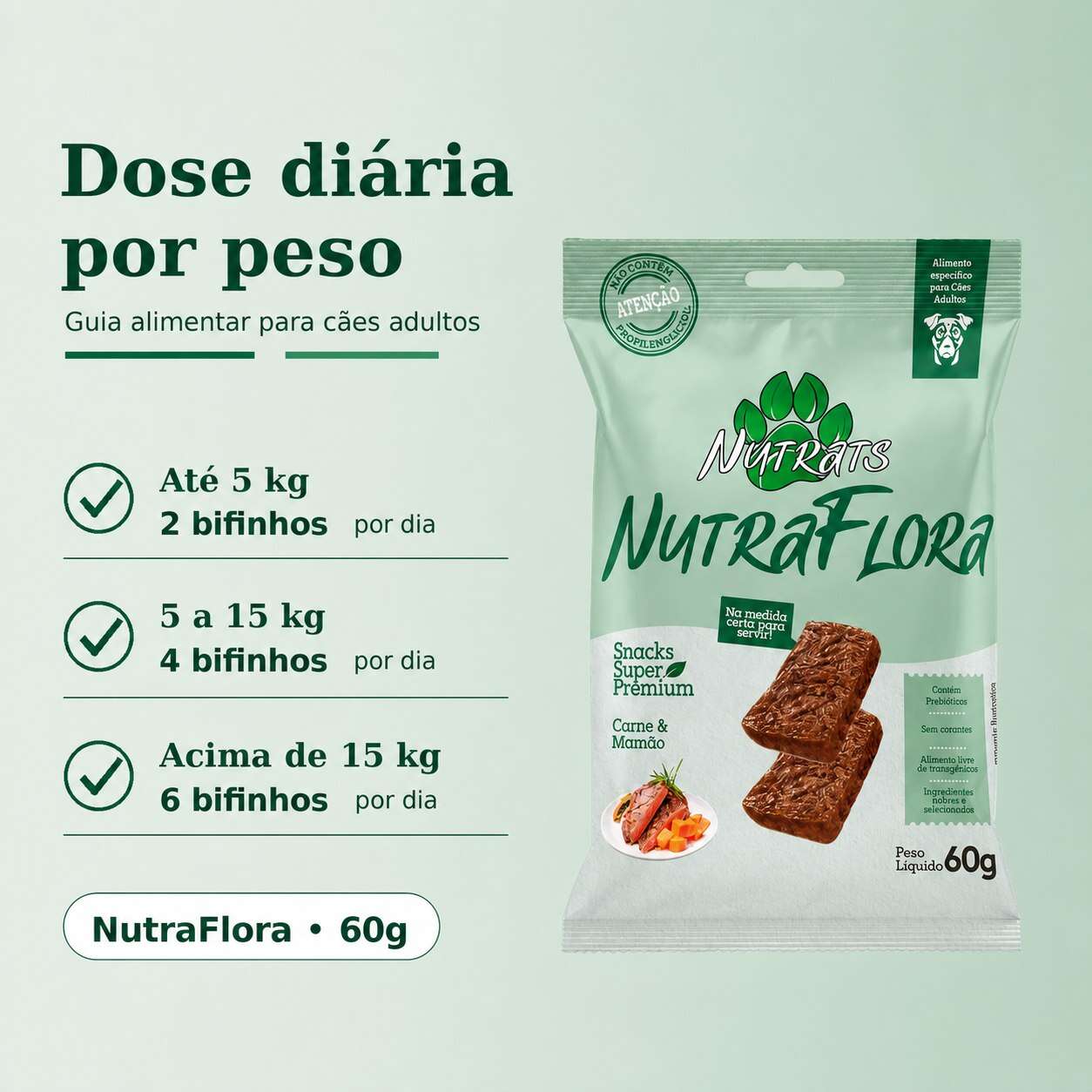 Snacks Nutrats Nutraflora para Cães Adultos sabor Carne e Mamão - 60 g