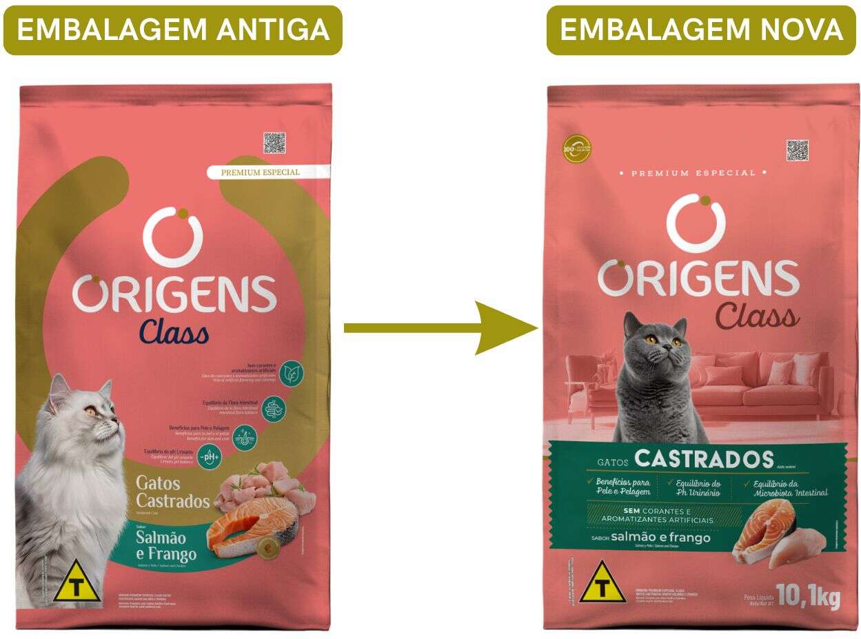 Ração Seca Origens Class Salmão e Frango para Gatos Castrados - 10,1Kg