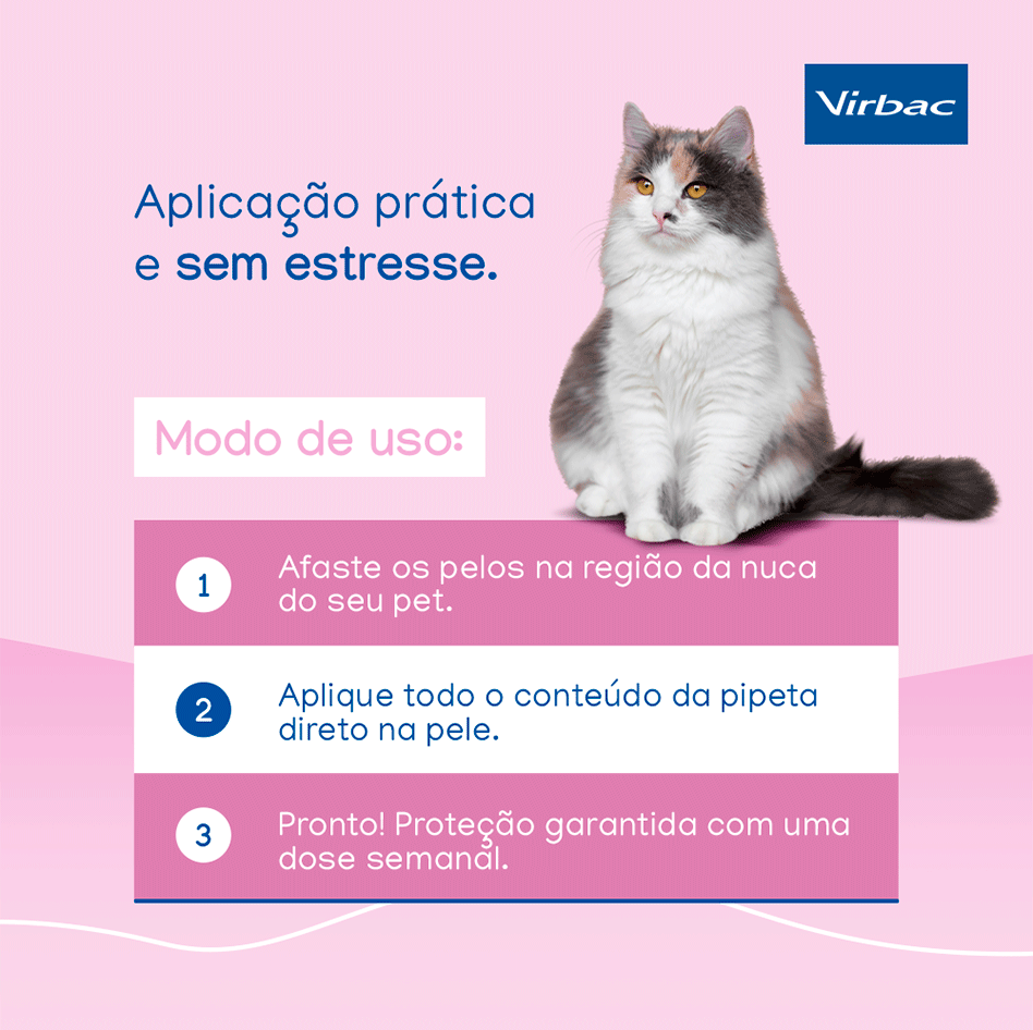 Spot-on Virbac Phisioderm para Cães e Gatos - 2 mL