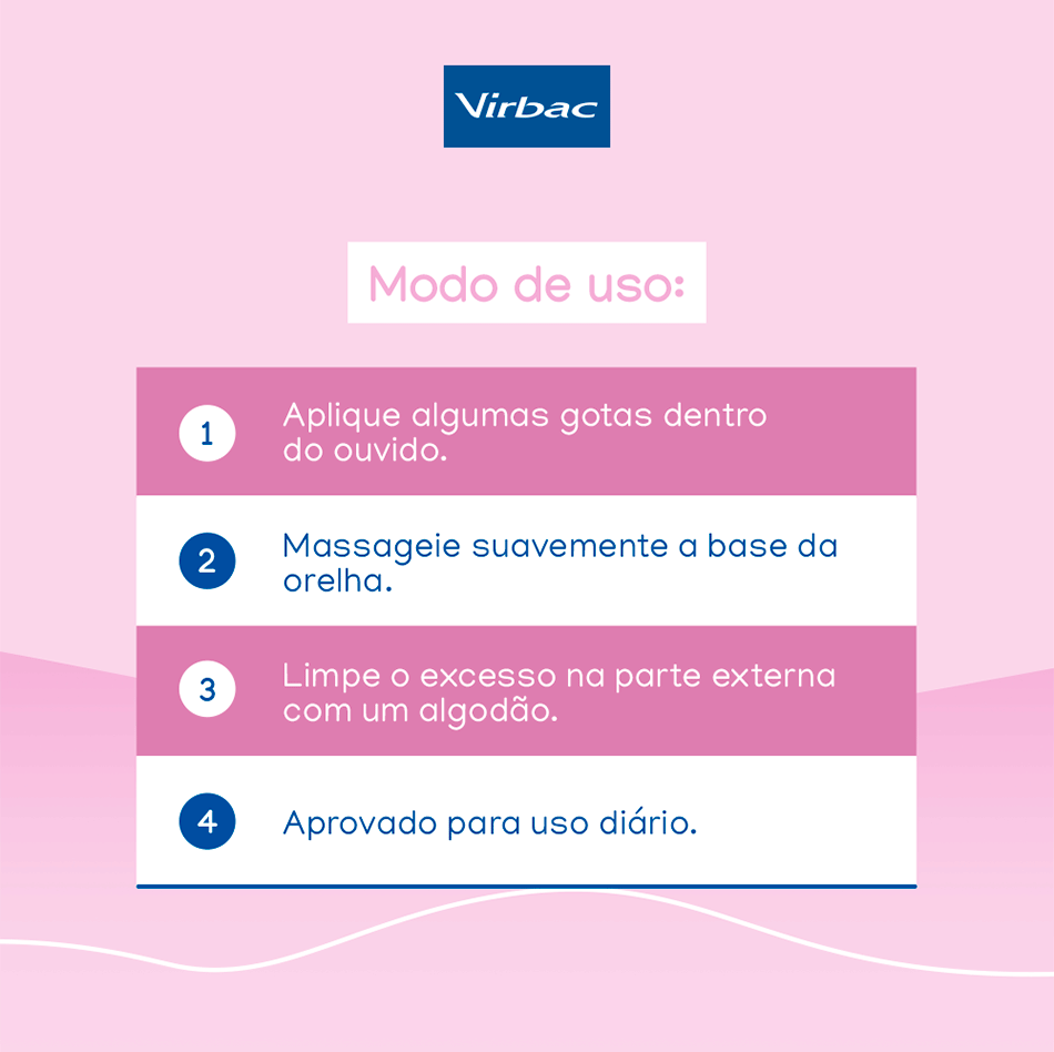 Limpador Auricular Virbac Phisioderm para Cães e Gatos - 100 mL