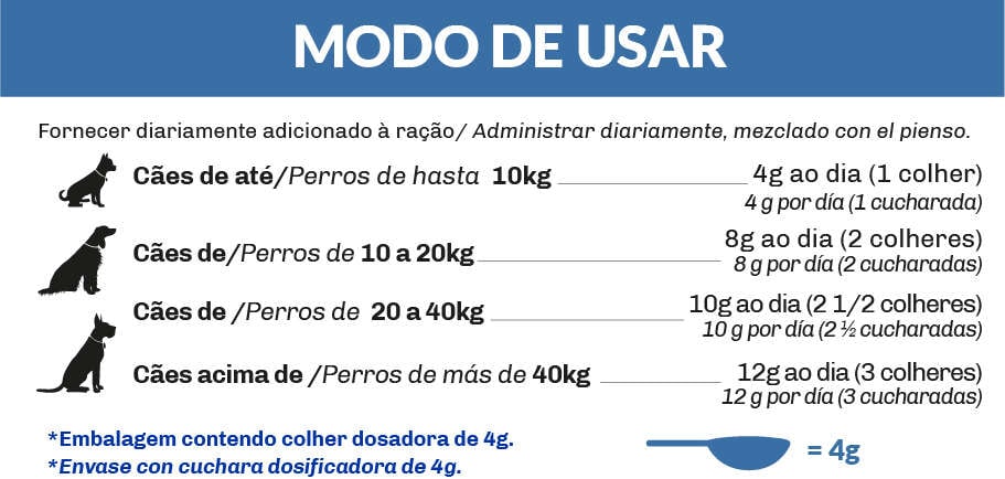 Suplemento Vitamínico Organnact Promun Defense Dog Sênior para Cães Idosos - 120 g
