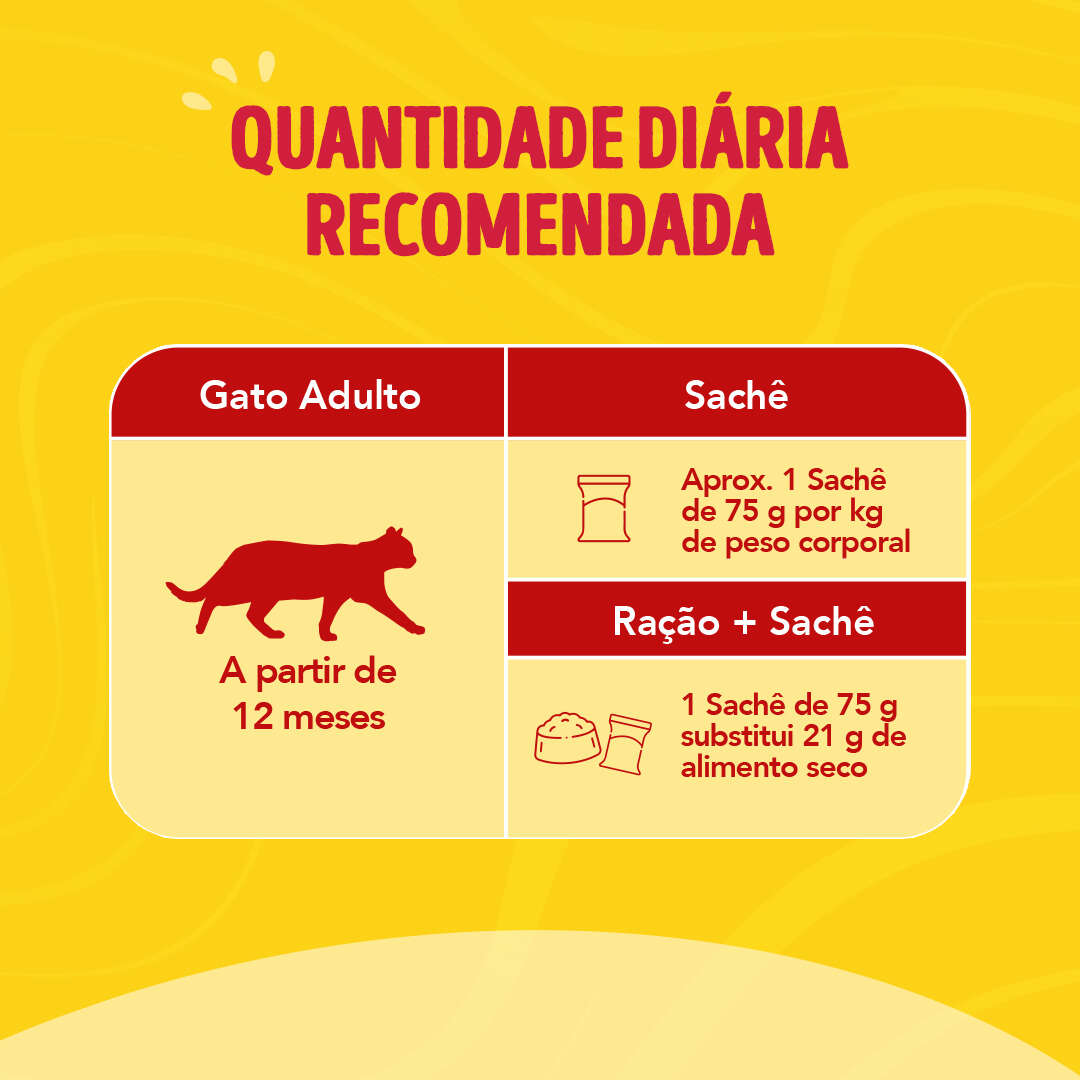 Ração Úmida Purina Friskies Patê Sensações para Gatos Adultos Sabor Frango - 75 g