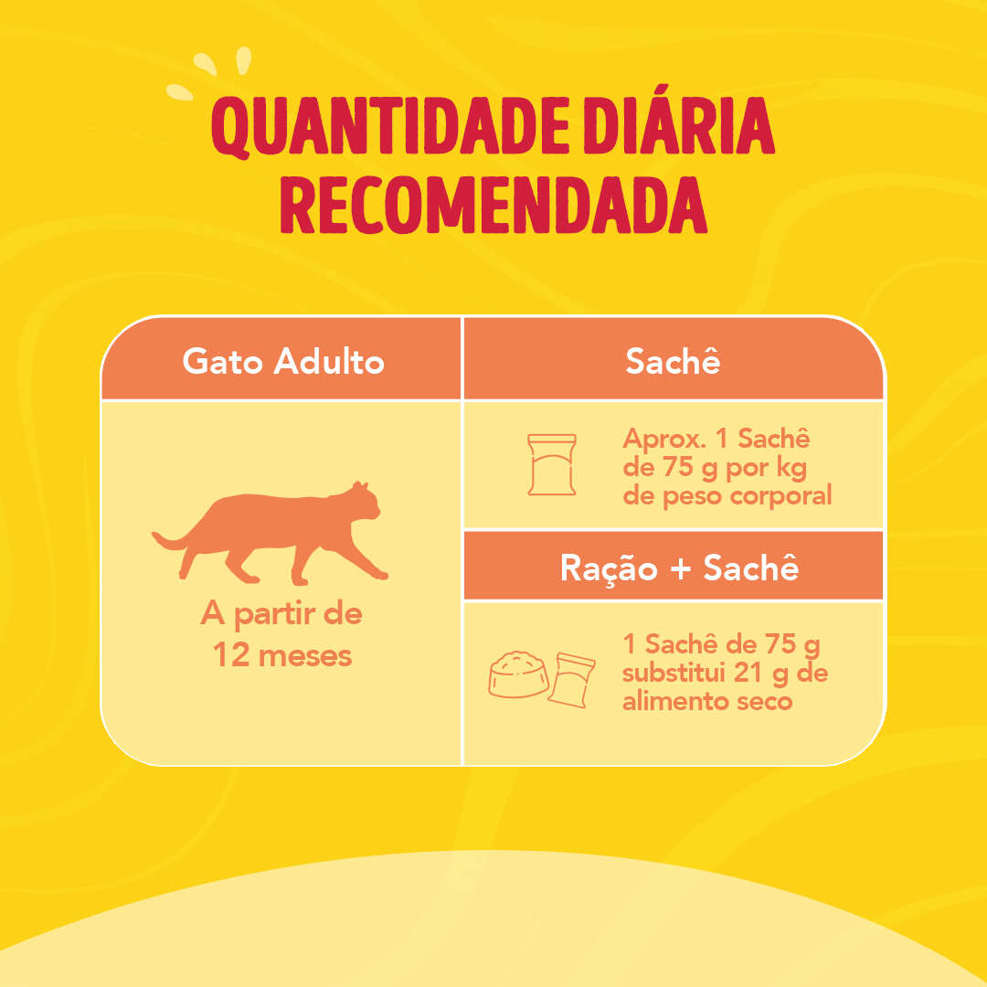 Ração Úmida Purina Friskies Patê Sensações para Gatos Adultos Sabor Salmão - 75 g
