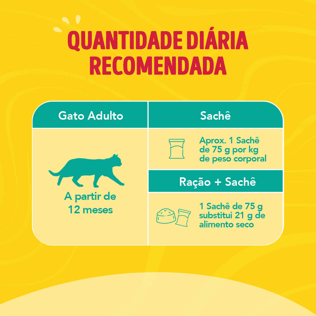 Ração Úmida Purina Friskies Patê Sensações para Gatos Adultos Sabor Atum - 75 g