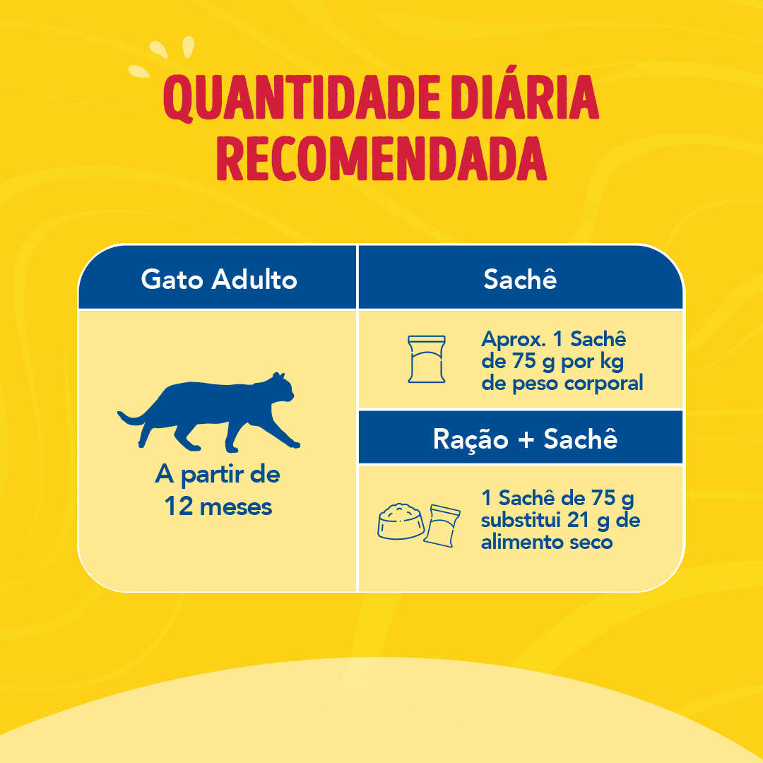 Ração Úmida Purina Friskies Patê Sensações para Gatos Adultos Sabor Mar de Sabores - 75 g