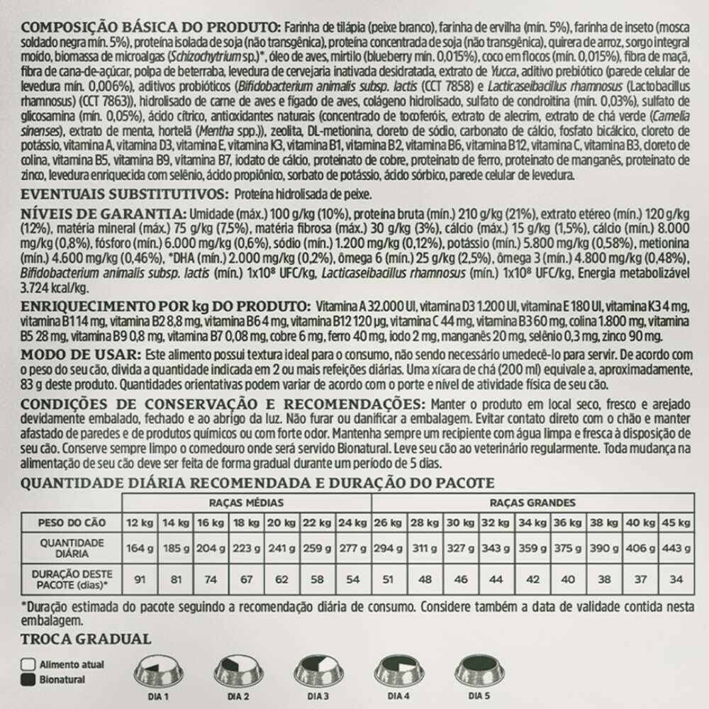Ração Seca Bionatural Prime para Cães Adultos Raças Médias e Grandes sabor Cordeiro Peixe Branco - 15Kg