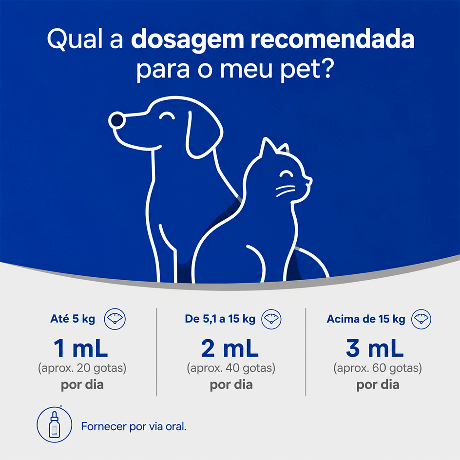 Suplemento Nutricional Provets Hepatox para Cães e Gatos - 20 mL