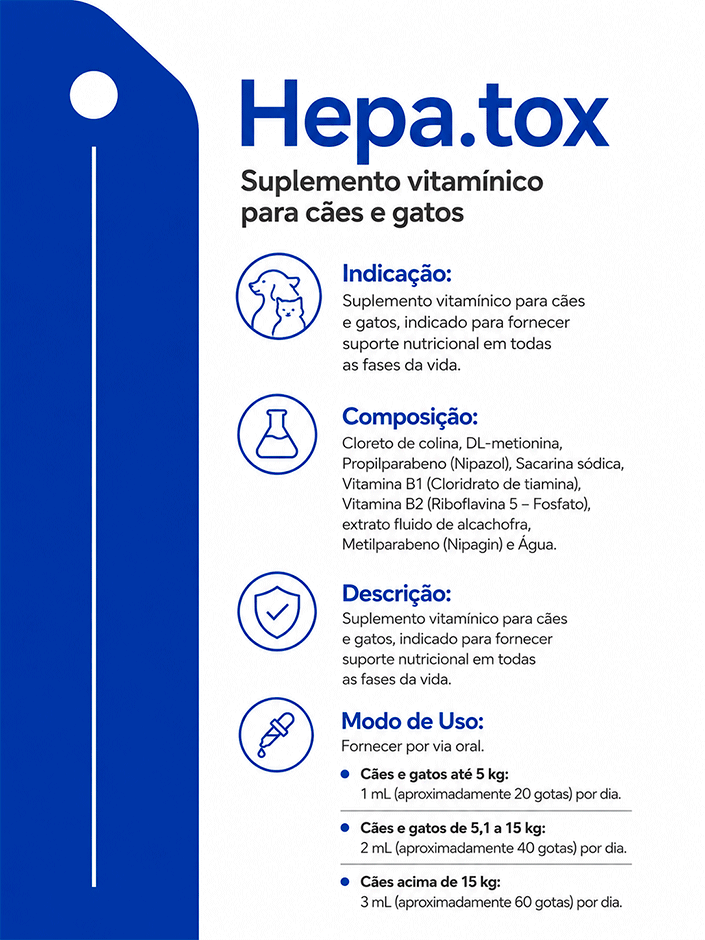 Suplemento Nutricional Provets Hepatox para Cães e Gatos - 20 mL