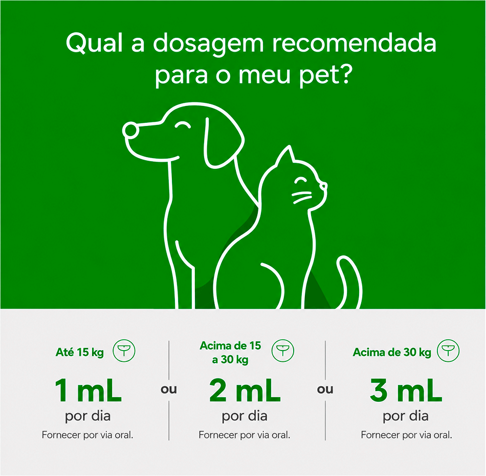 Suplemento Nutricional Provets Calma Vet para Cães e Gatos - 30 mL