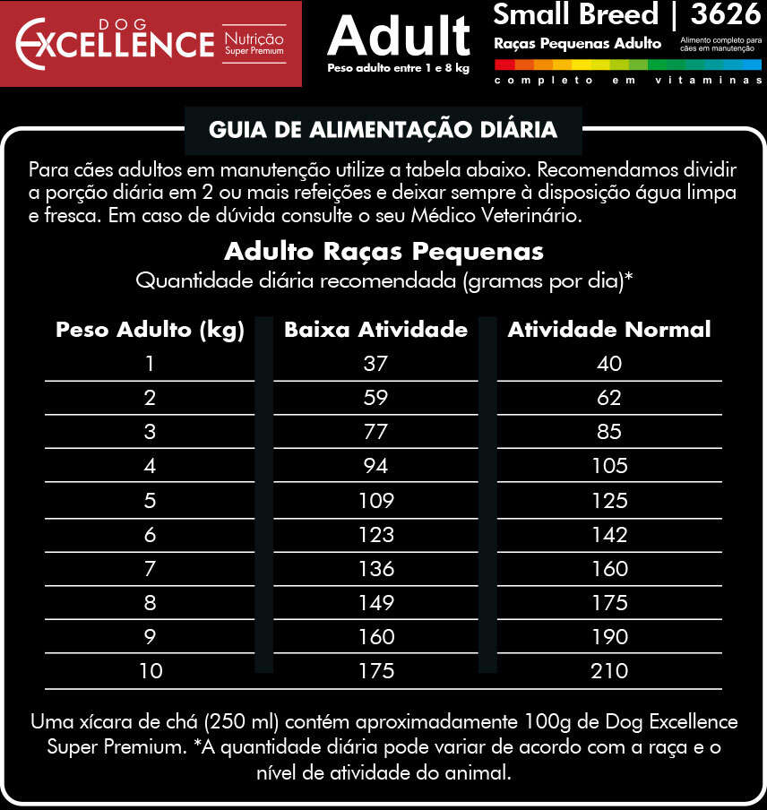 Ração Seca Dog Excellence Super Premium Frango e Arroz para Cães Adultos Raças Pequenas - 10,1Kg